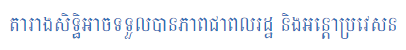 Cambodian Link